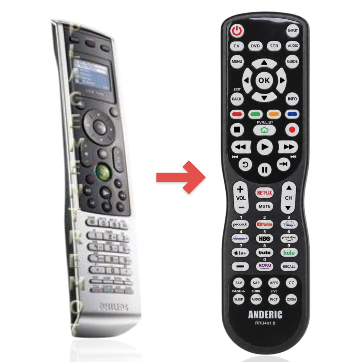 Philips SRM7500/37 Advanced Universal Remote Control
