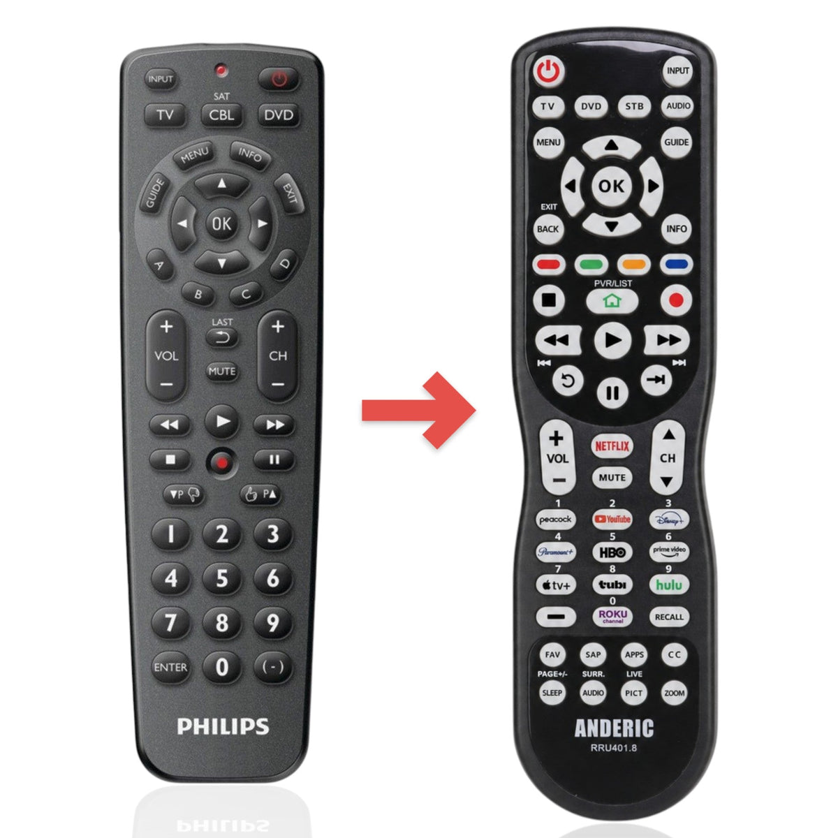 Philips SRP1103/27 3-Device Universal Remote Control