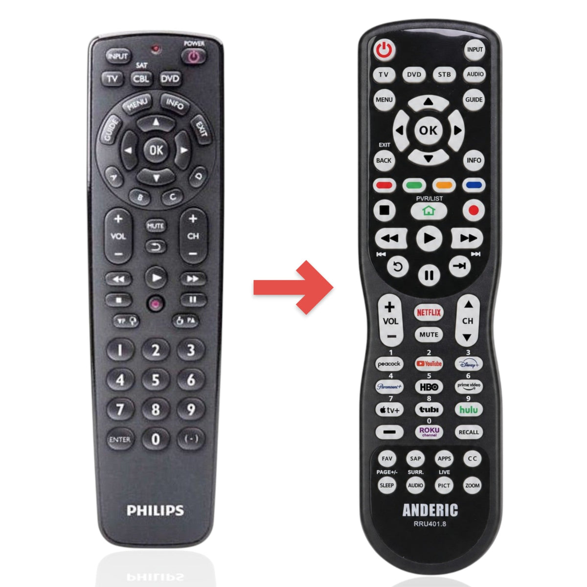 Philips SRP2003WM/17 3-Device Universal Remote Control
