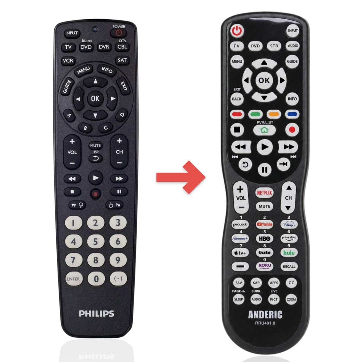Philips SRP2006 Advanced Universal Remote Control