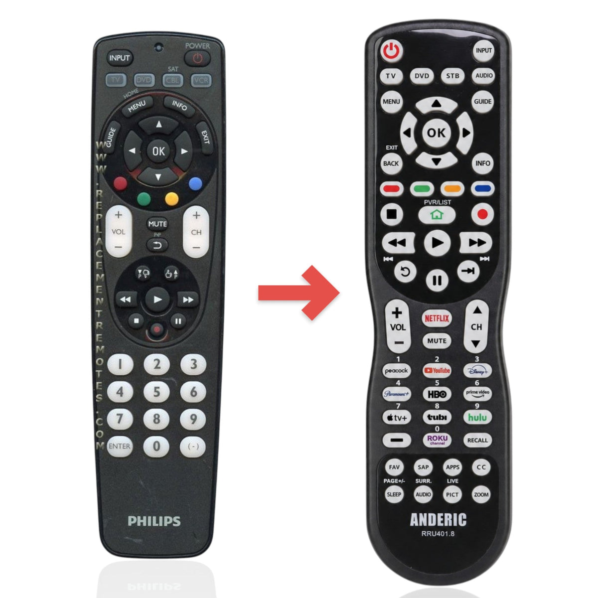 Philips SRP4004/27 4-Device Universal Remote Control