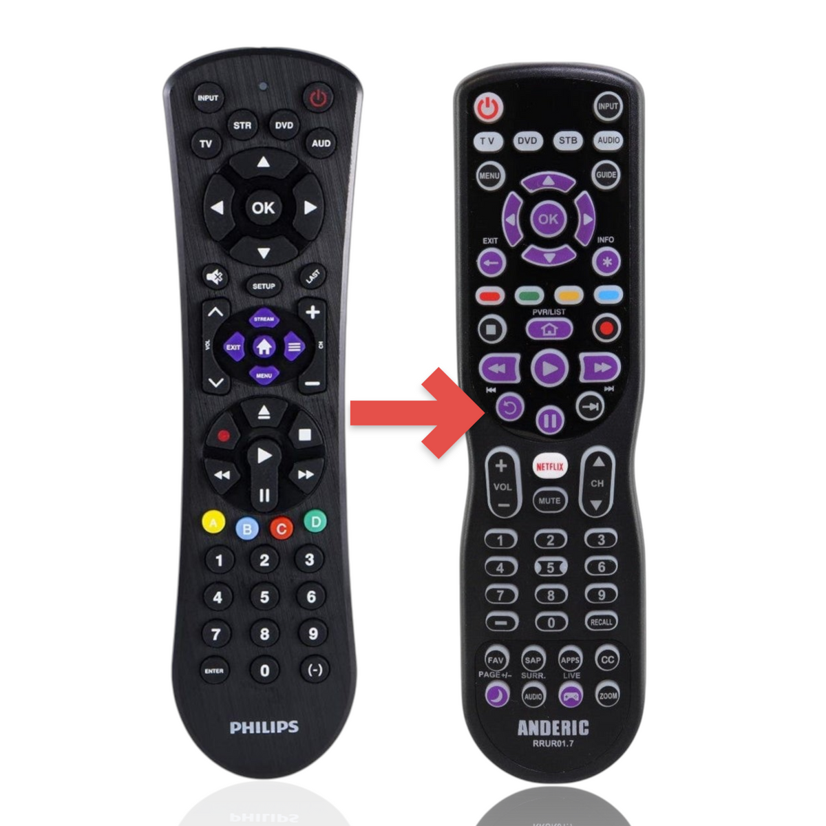 Philips SRP9243B/27 4-Device Universal Remote Control
