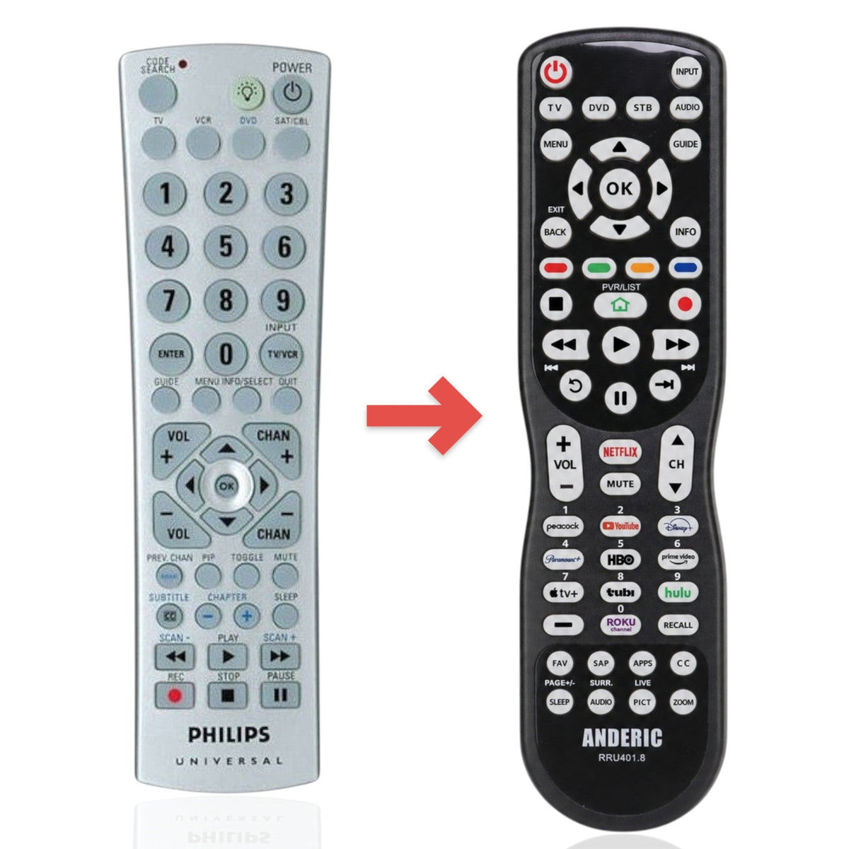 Philips SRU2040/17 4-Device Universal Remote Control