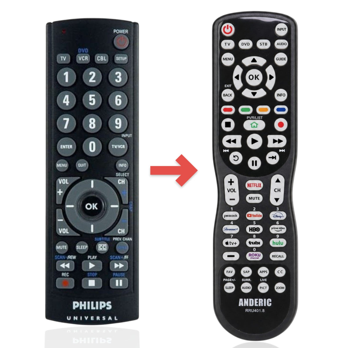 Philips SRU2103/27 4-Device Universal Remote Control