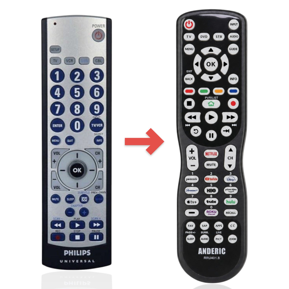 Philips SRU2104S/27 4-Device Universal Remote Control