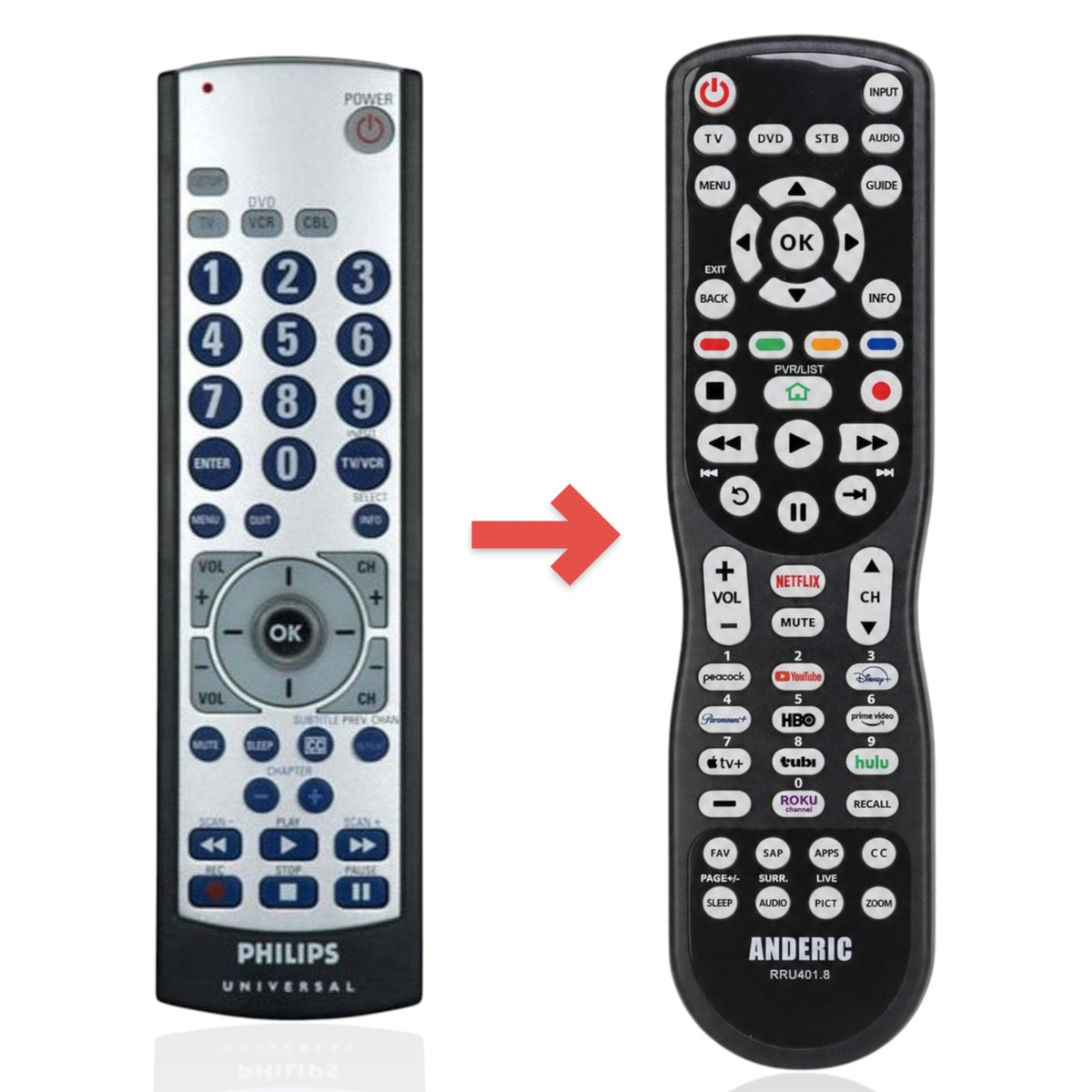 Philips SRU3003/27 3-Device Universal Remote Control