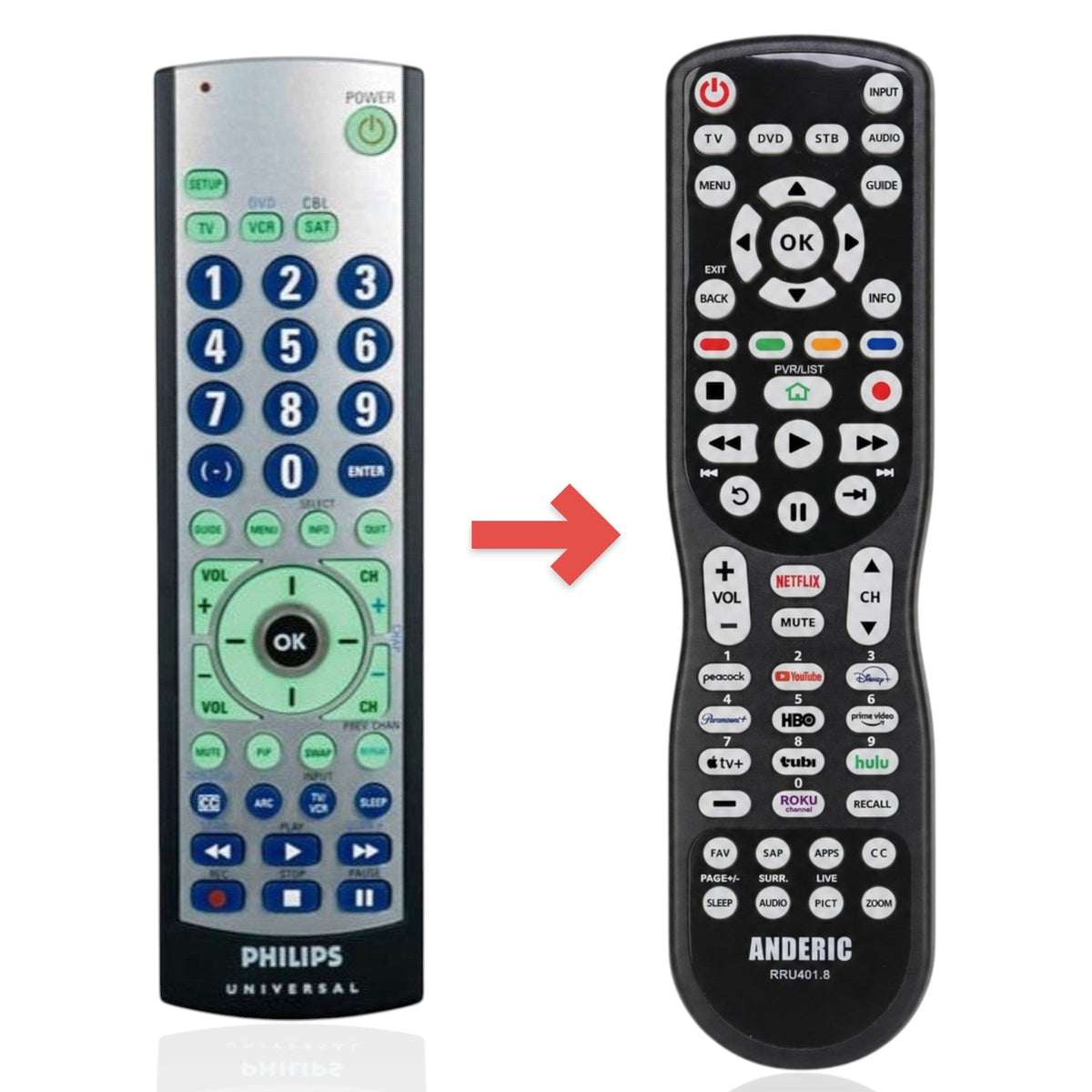 Philips SRU3003WM/17 3-Device Universal Remote Control