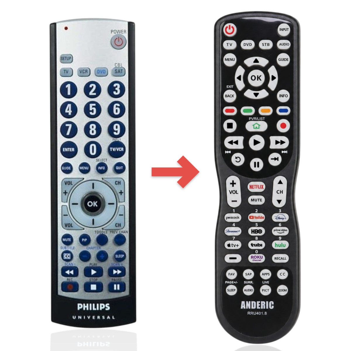 Philips SRU3004/27 4-Device Universal Remote Control