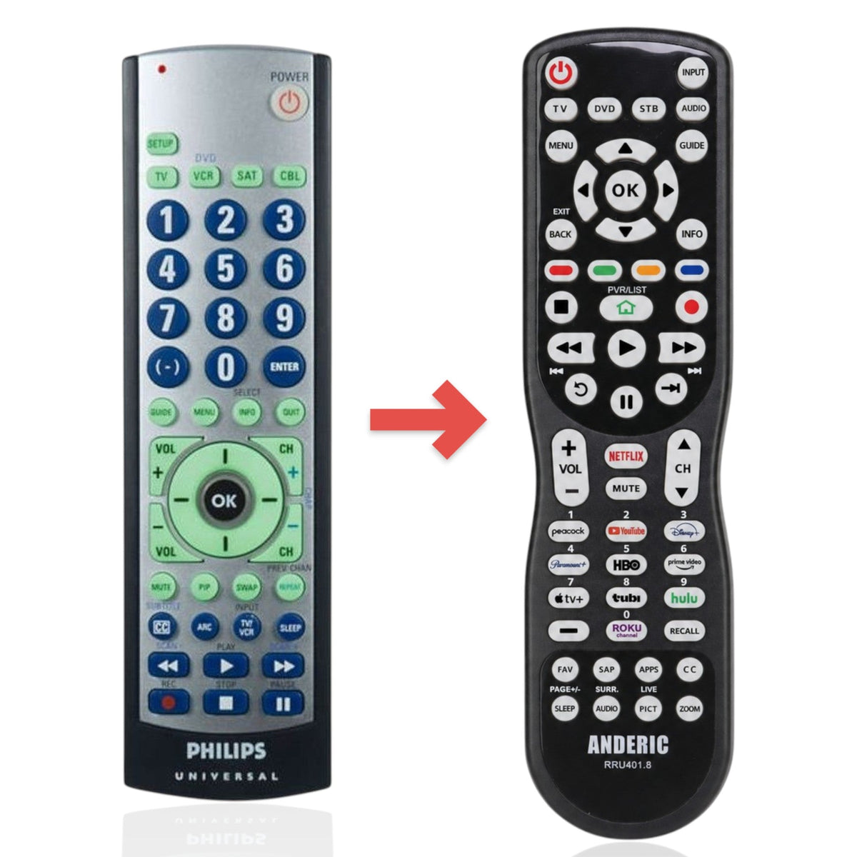 Philips SRU3004WM/17 4-Device Universal Remote Control