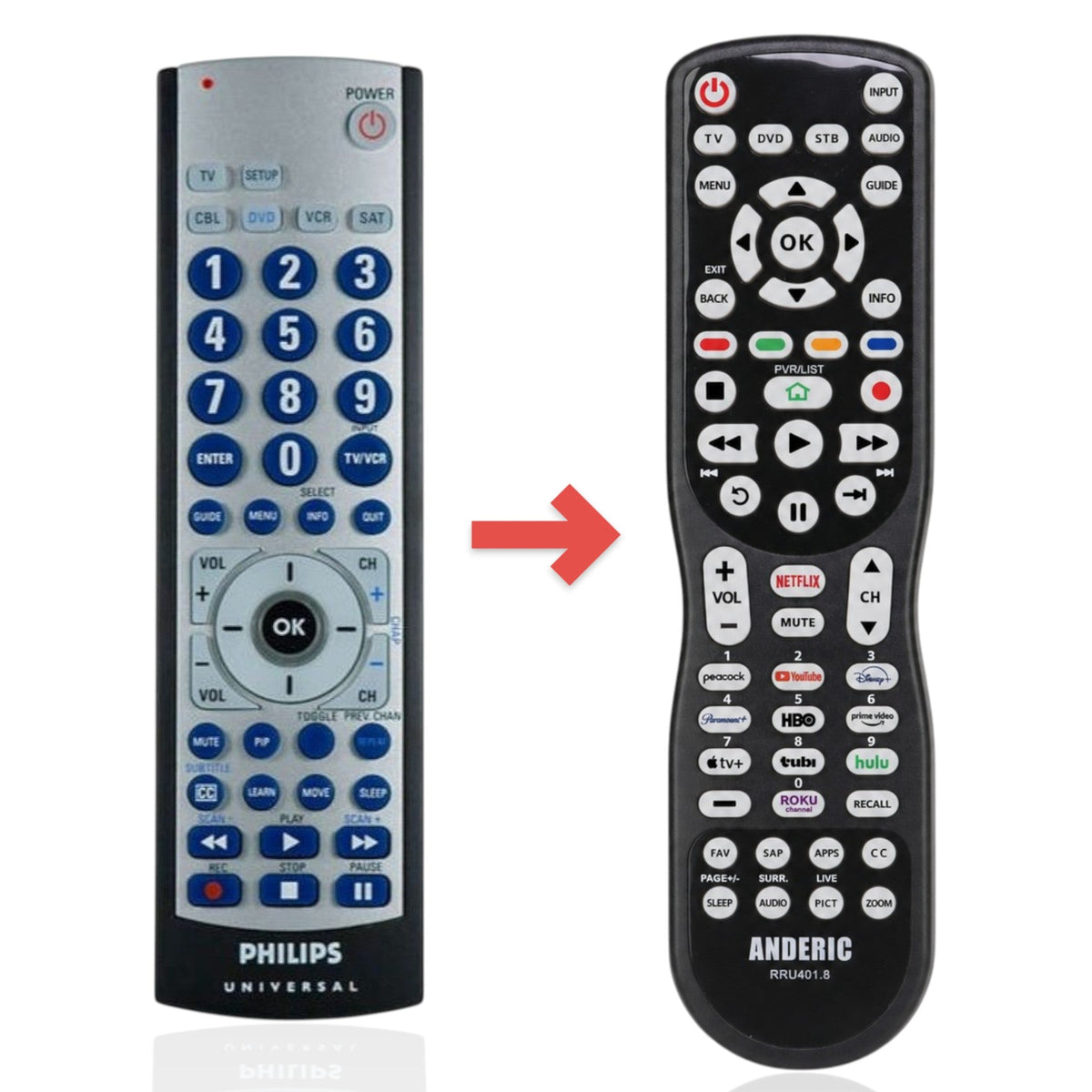 Philips SRU3005/27 Advanced Universal Remote Control