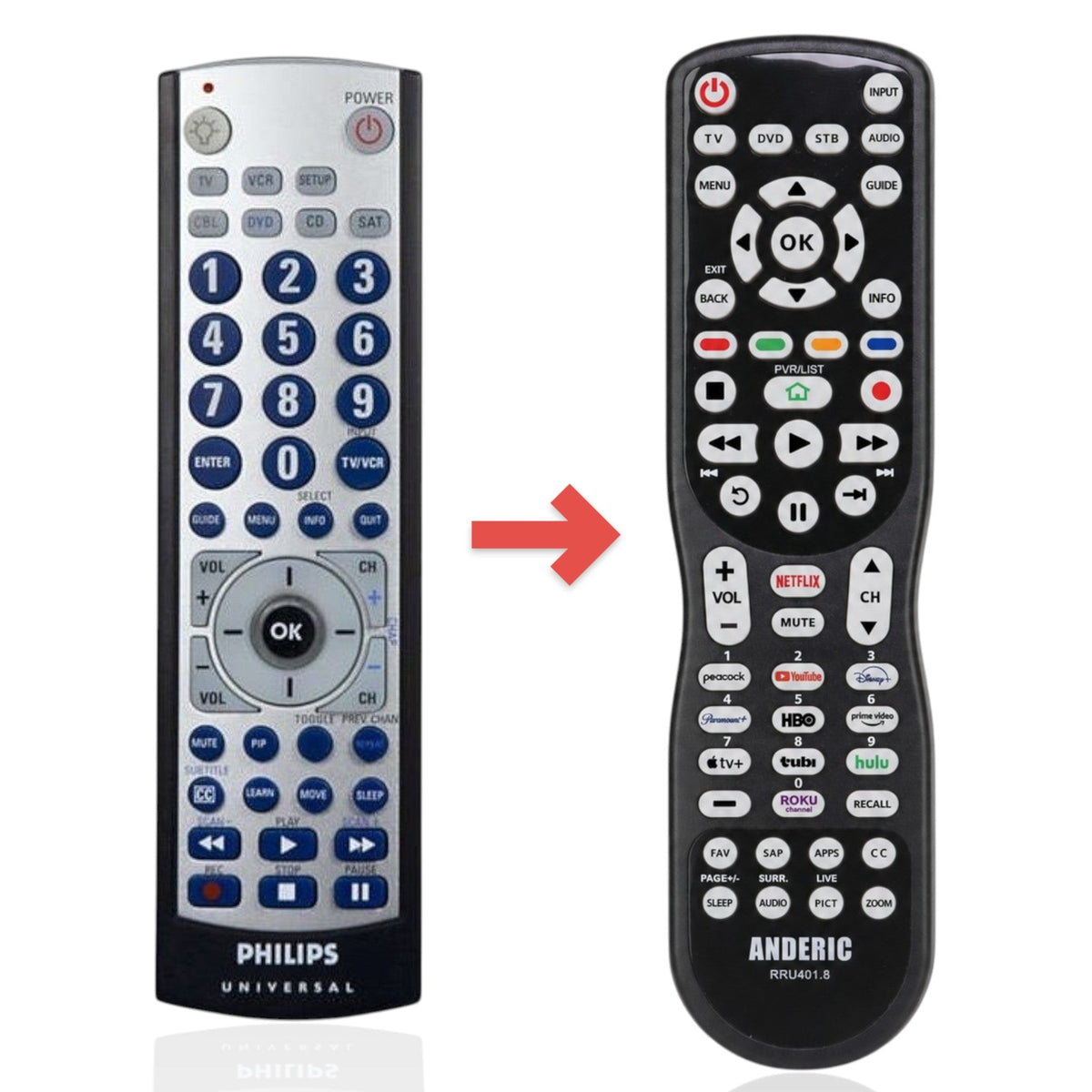 Philips SRU3006/27 4-Device Universal Remote Control