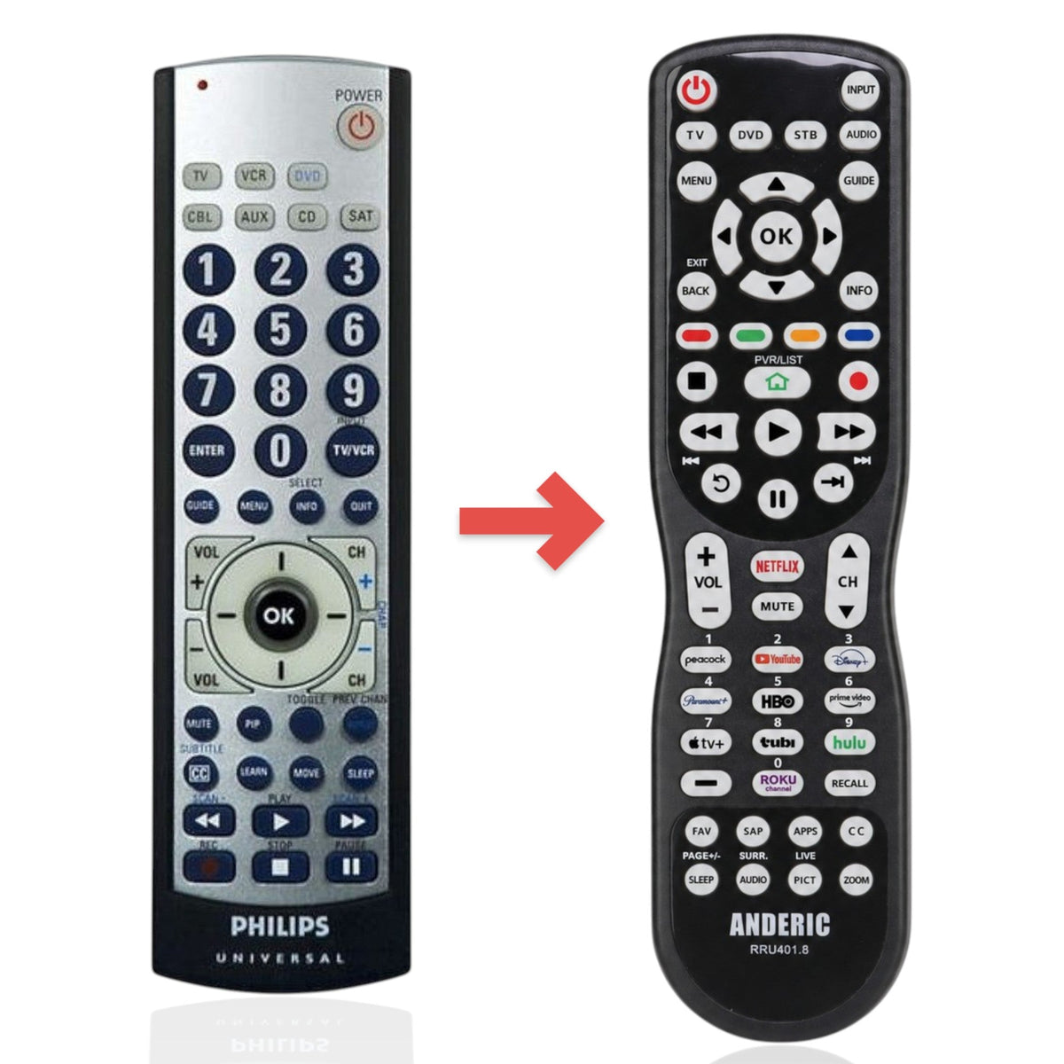 Philips SRU3007/27 Advanced Universal Remote Control