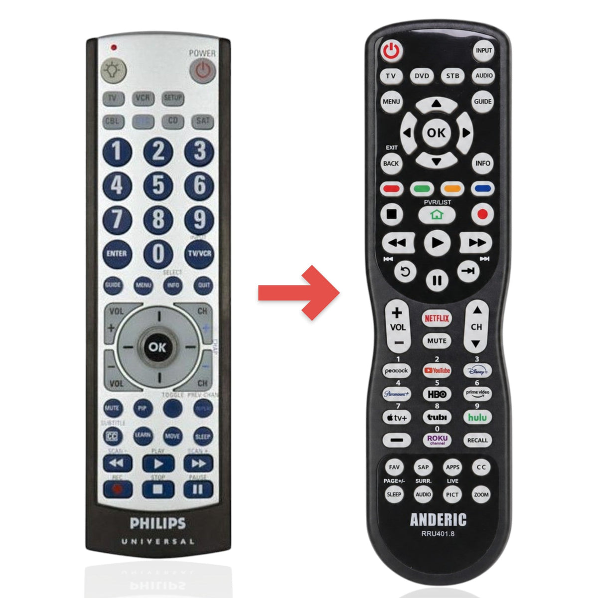 Philips SRU4006/27 Advanced Universal Remote Control