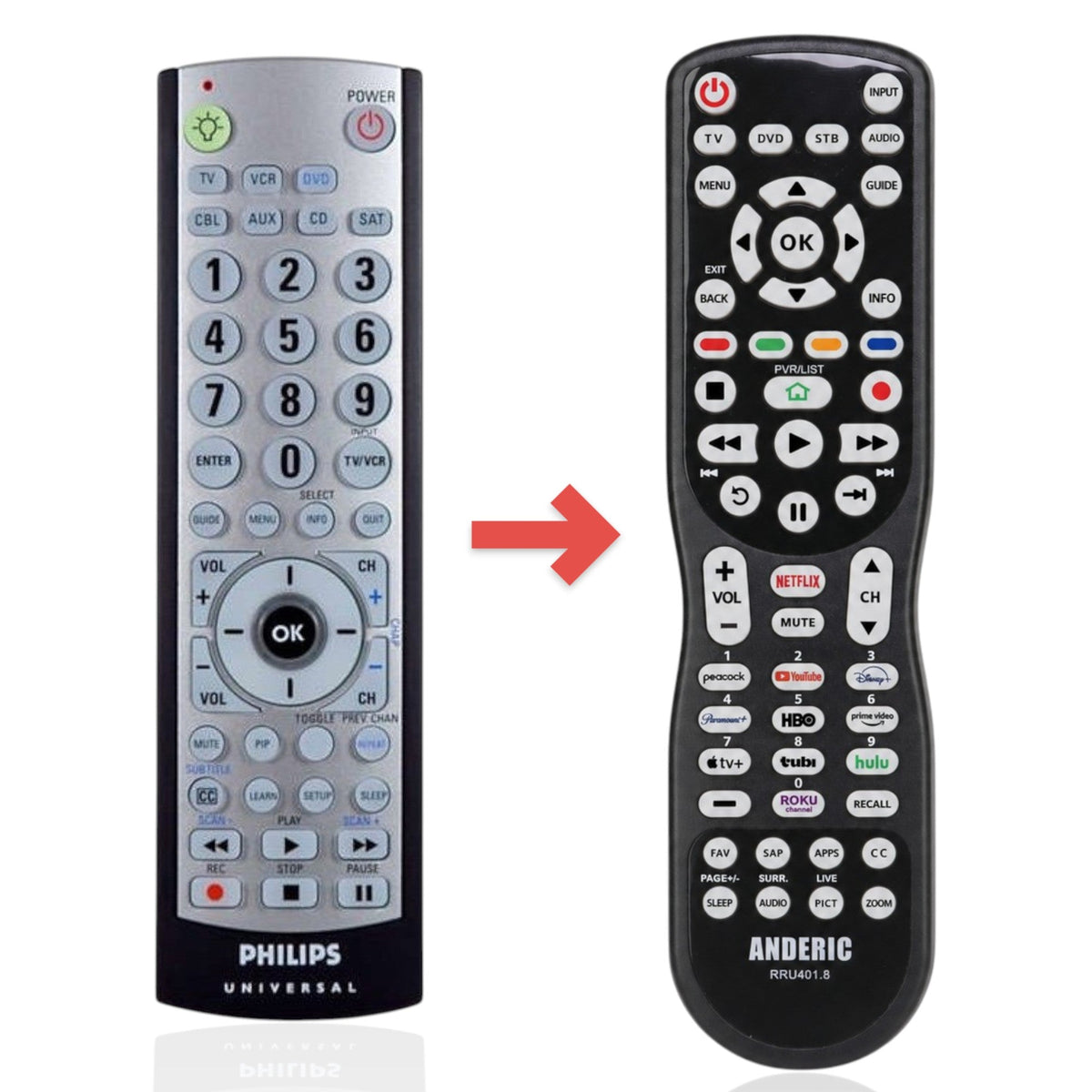 Philips SRU4007/27 Advanced Universal Remote Control