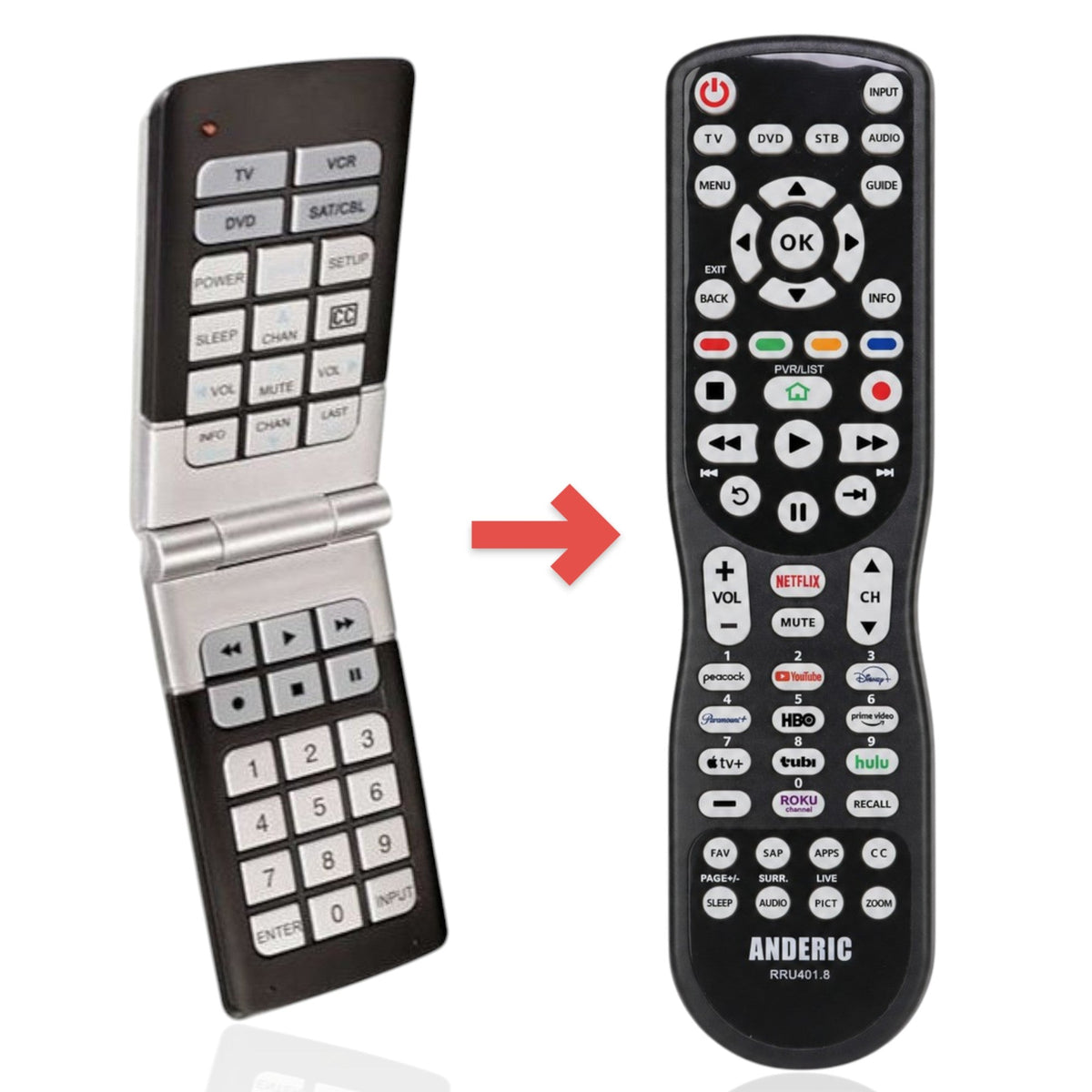 Philips SRU4040/17 4-Device Universal Remote Control