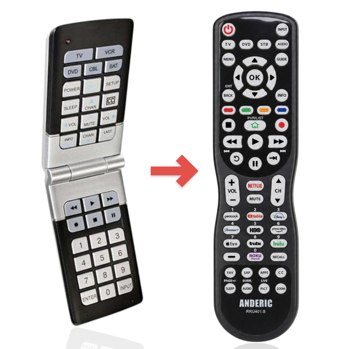 Philips SRU4050/37 5-Device Universal Remote Control