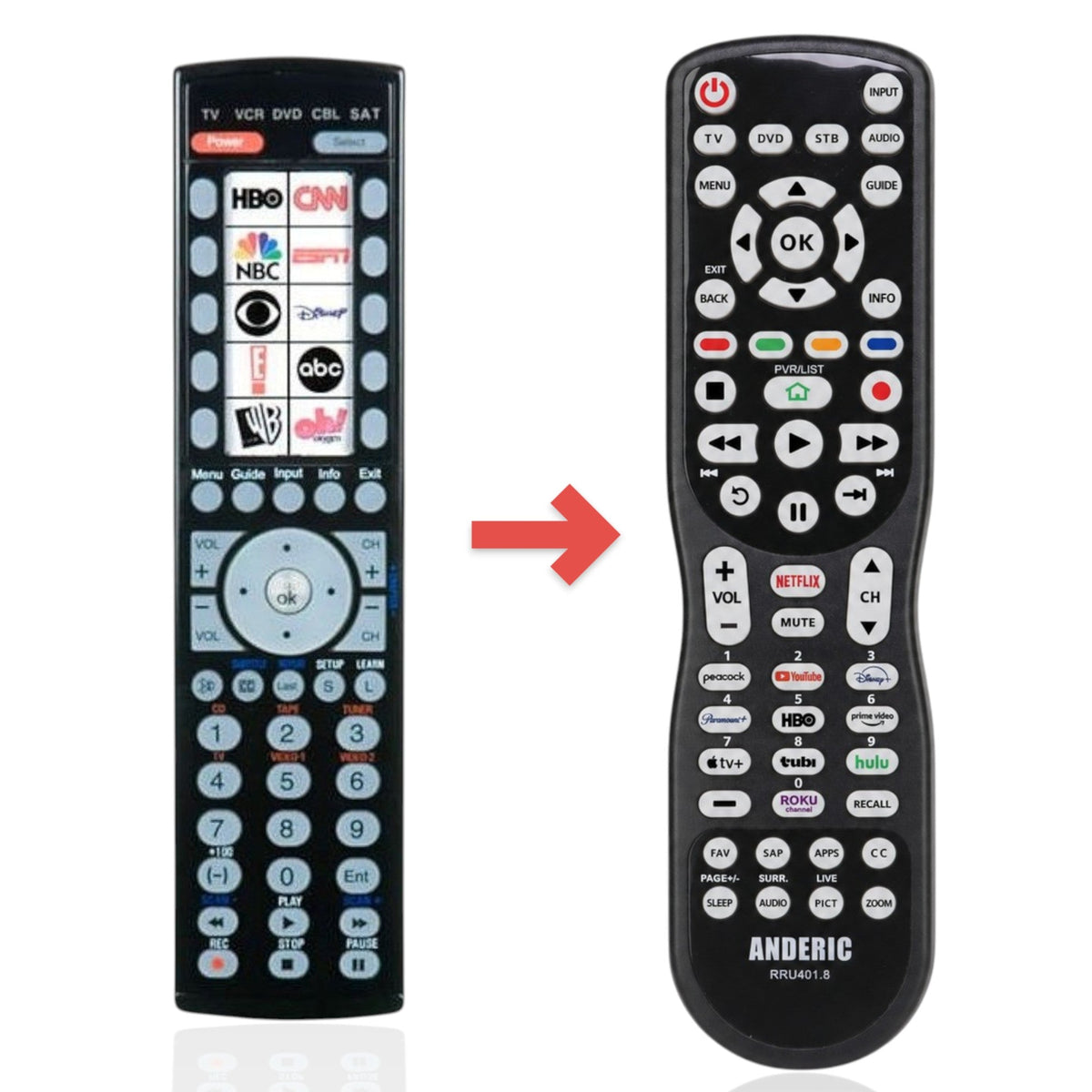 Philips SRU4105WM/17 5-Device Universal Remote Control