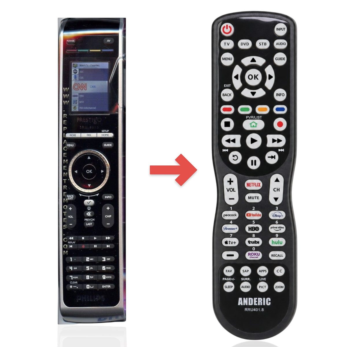 Philips SRU8015/37 Advanced Universal Remote Control
