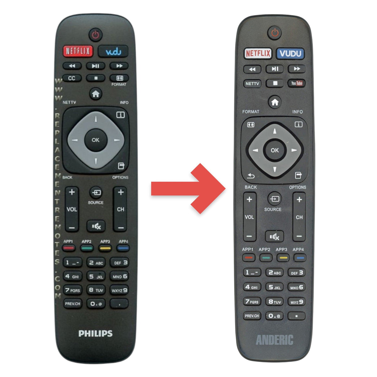 Philips URMT39JHG003 TV Remote Control