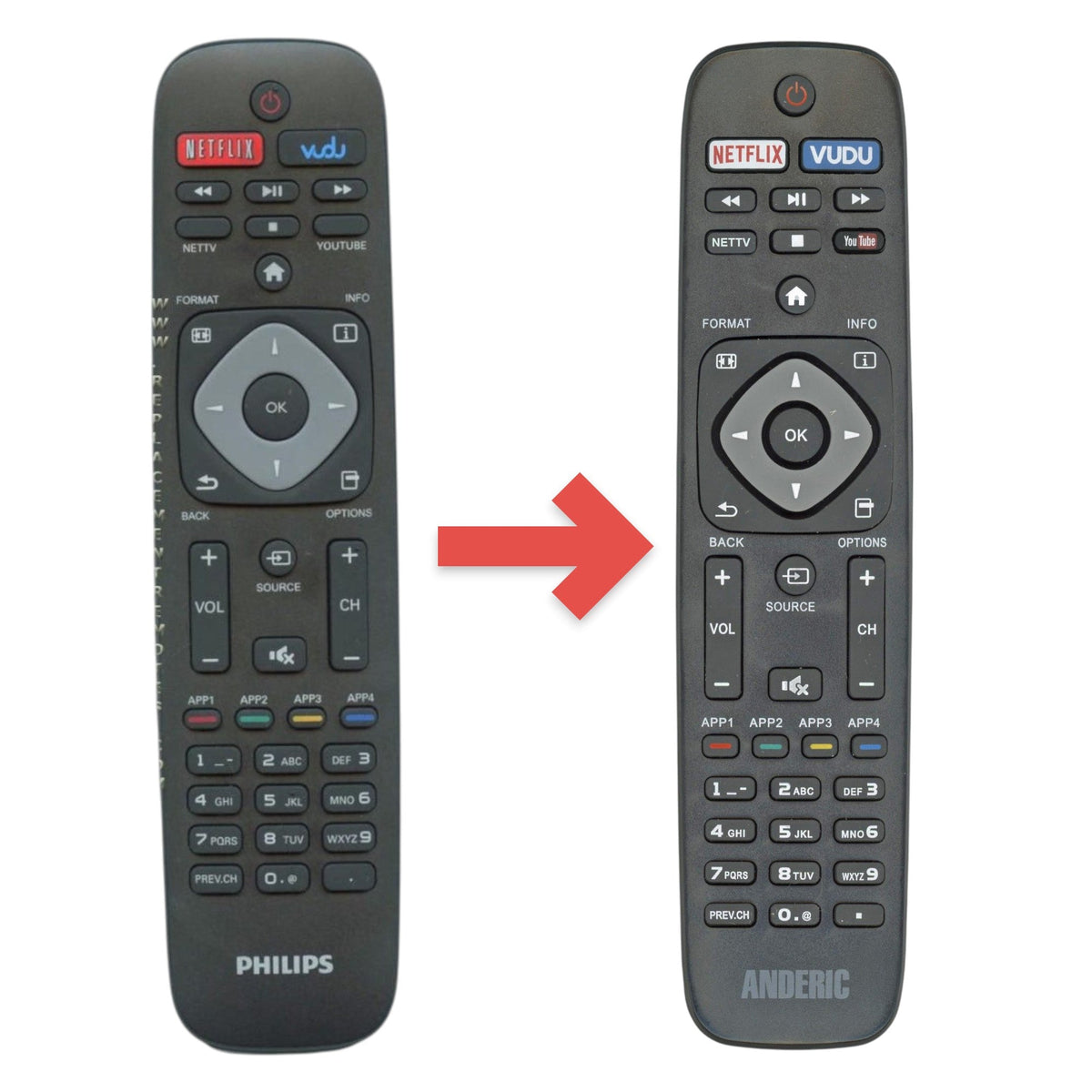 Philips URMT41JHG003 TV Remote Control