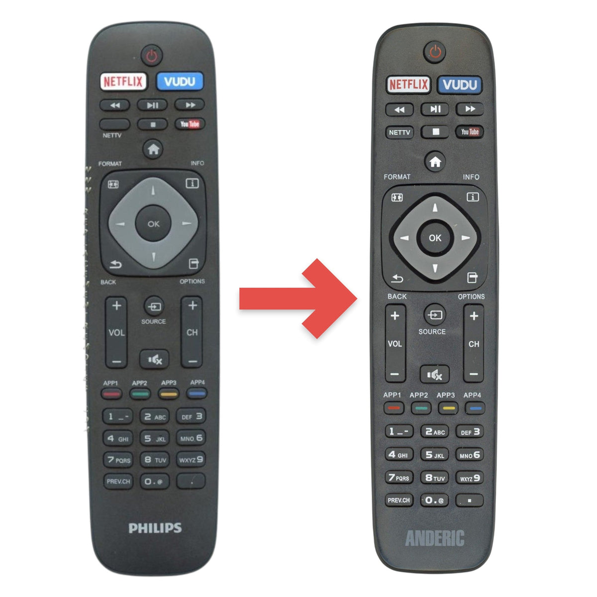 Philips URMT41JHG006 TV Remote Control