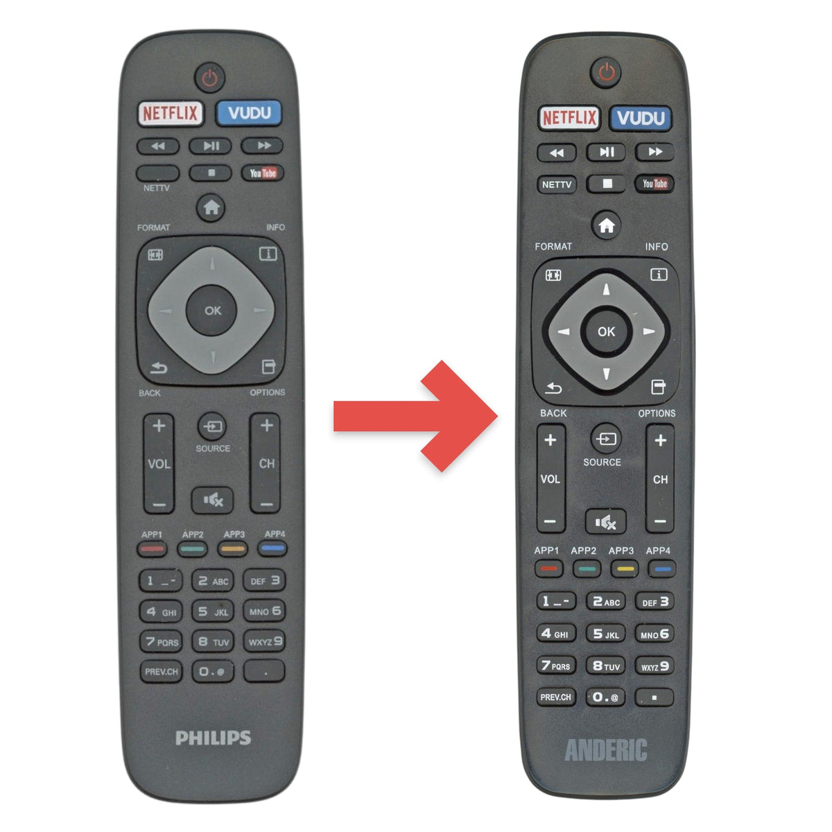 Philips URMT41JHG010 TV Remote Control