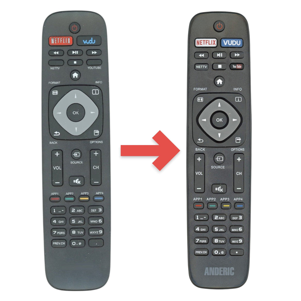 Philips URMT41JHG012 2017 SMART TV Remote Control | Netflix | Vudu - URMT41JHG012