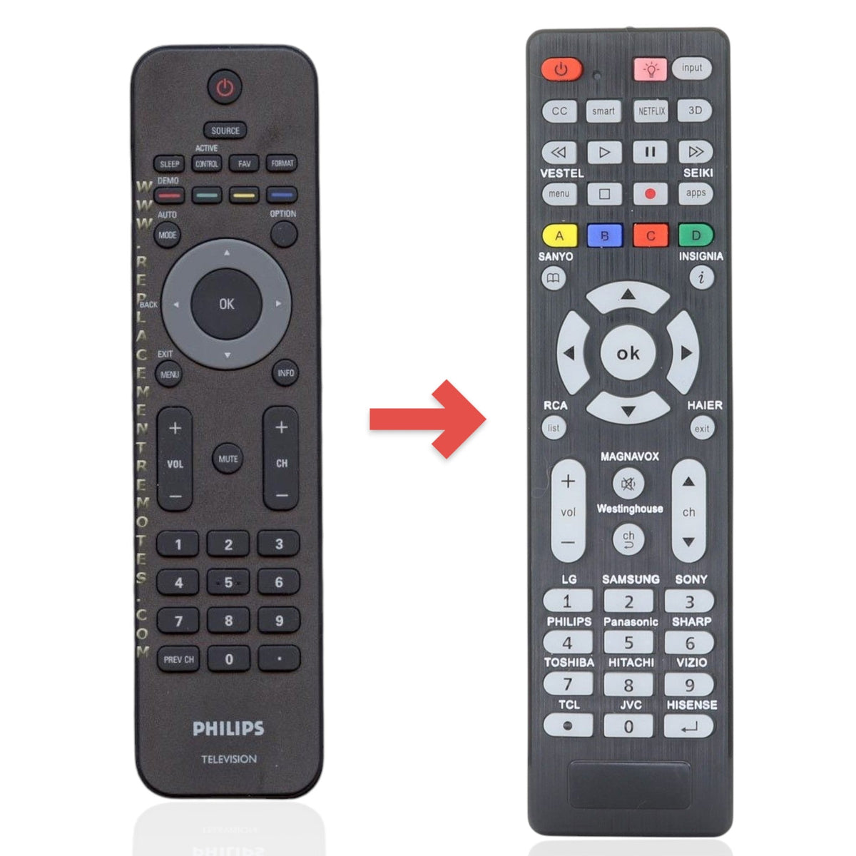Philips YKF230001 TV Remote Control