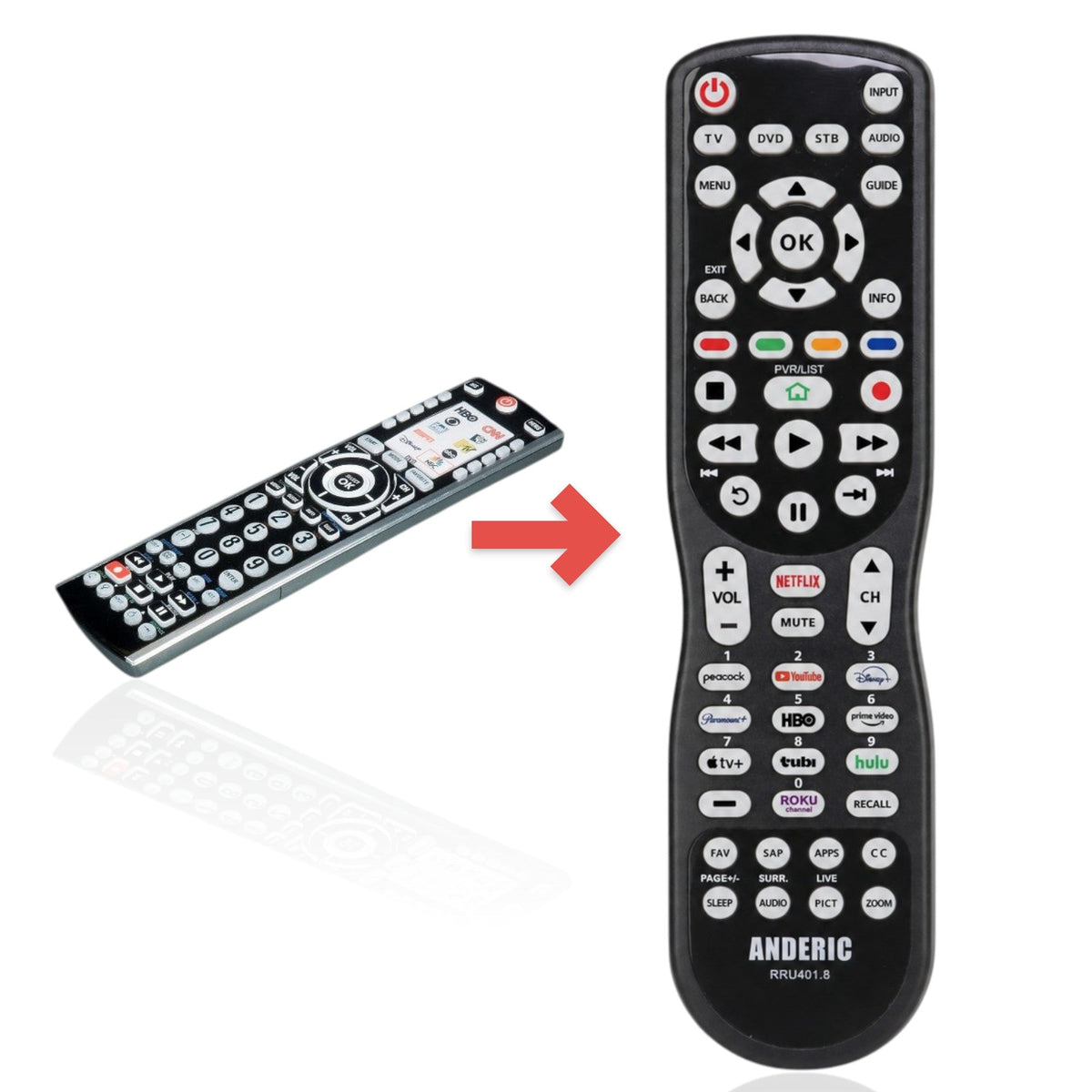 Anderic Substitute for Philips SRU8010/17 Icon Advanced Universal Remote Control [RRU401]