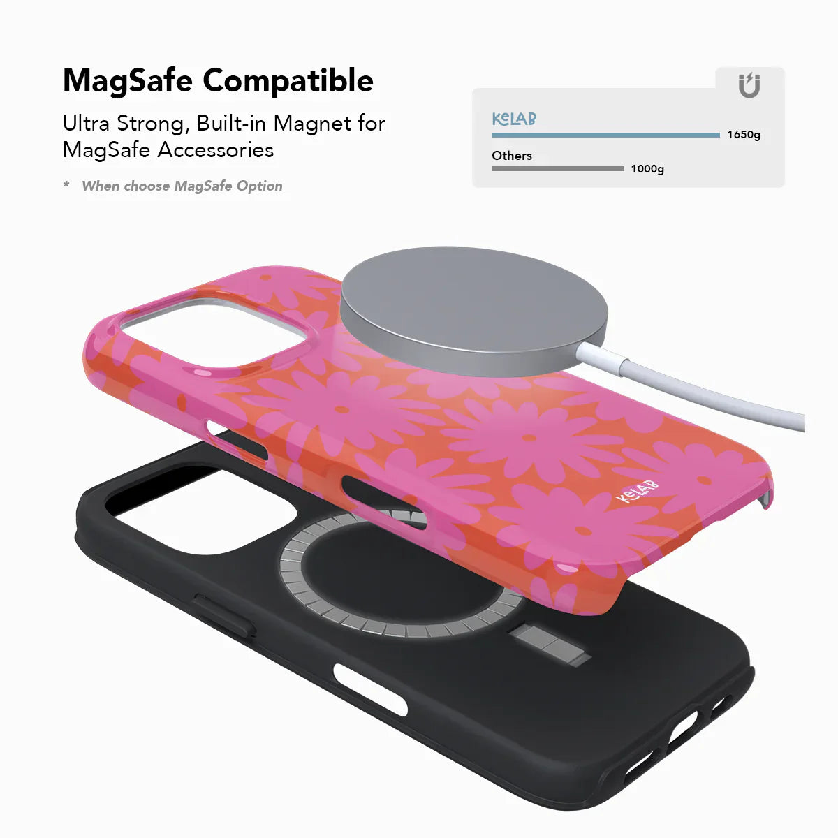 Sunflare Daisy | Retro Pink Floral Phone Case