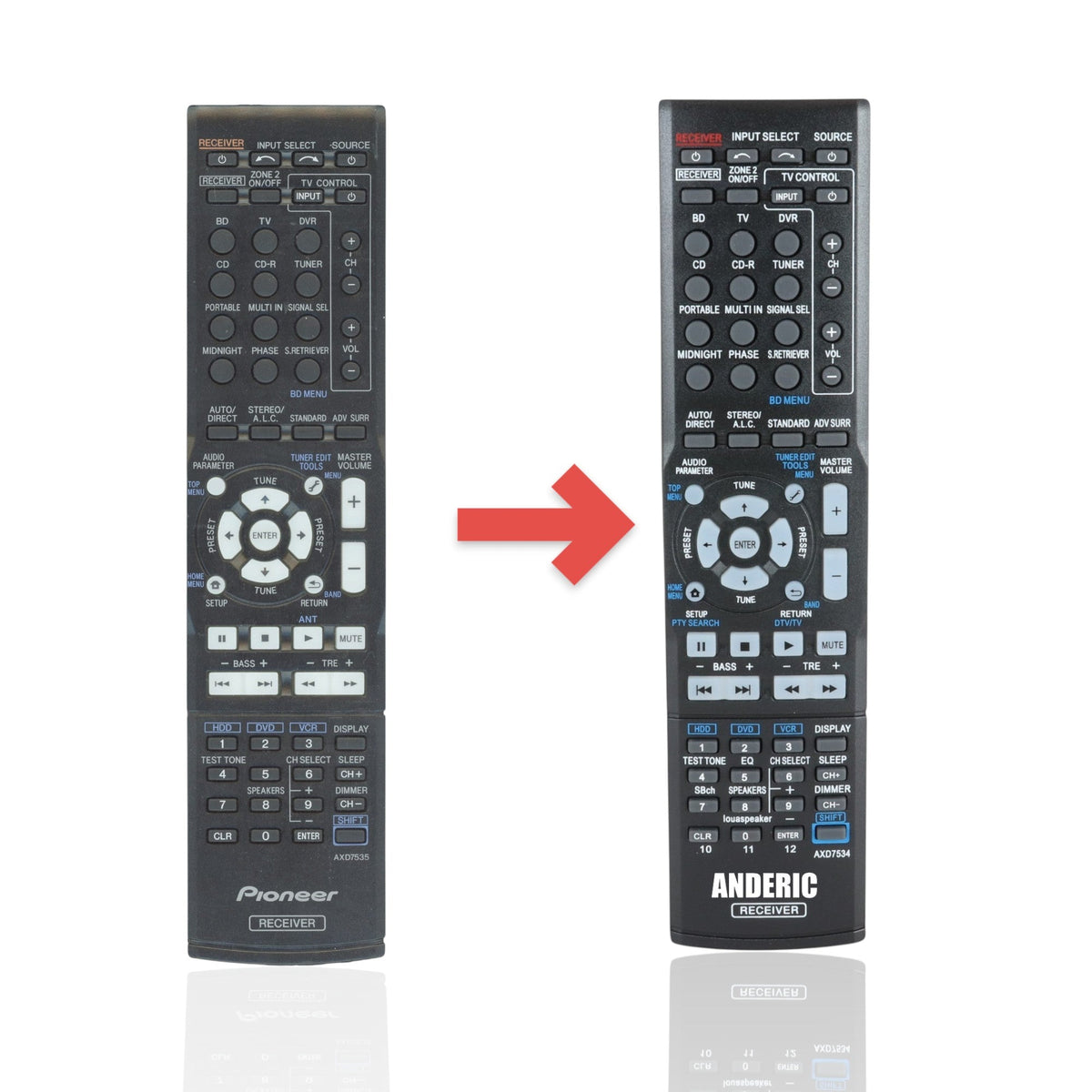 Pioneer AXD7535 Receiver Remote Control