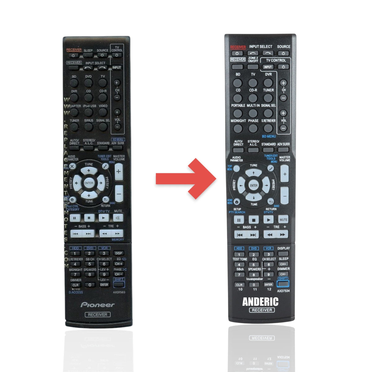 Pioneer AXD7583 Receiver Remote Control