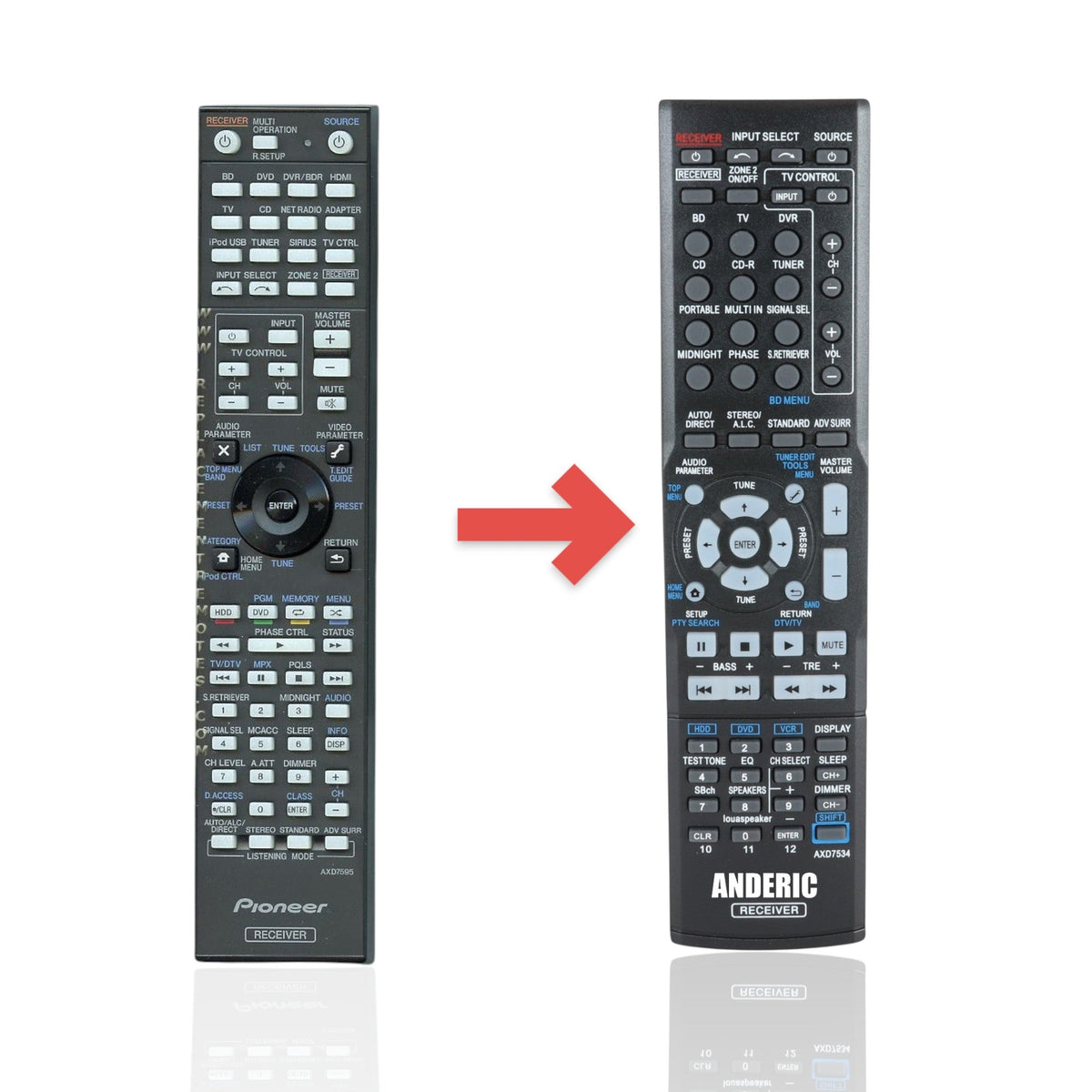 Pioneer AXD7595 Receiver Remote Control