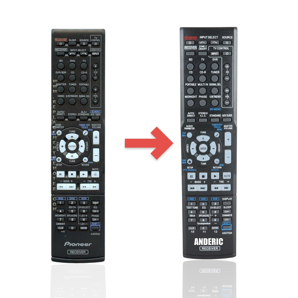 Pioneer AXD7619 Receiver Remote Control