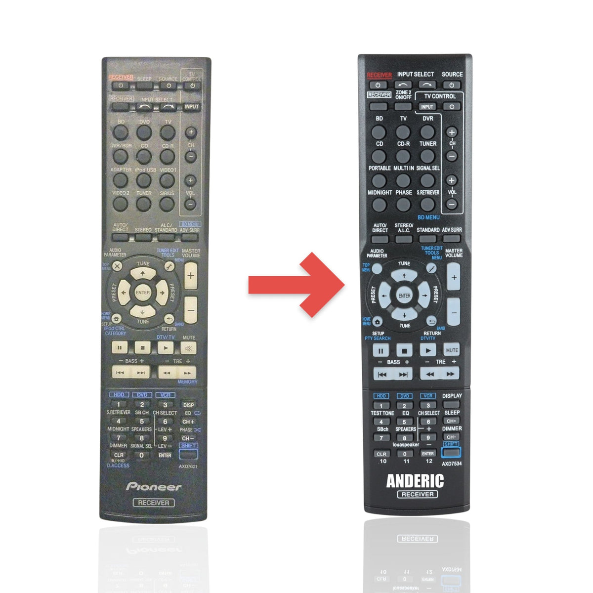 Pioneer AXD7621 Receiver Remote Control