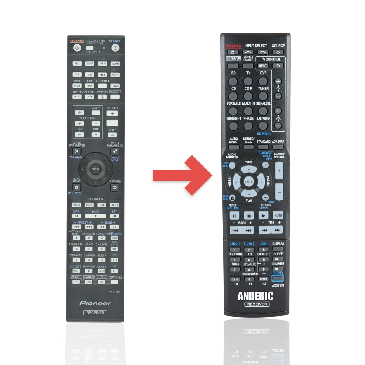 Pioneer AXD7666 Receiver Remote Control