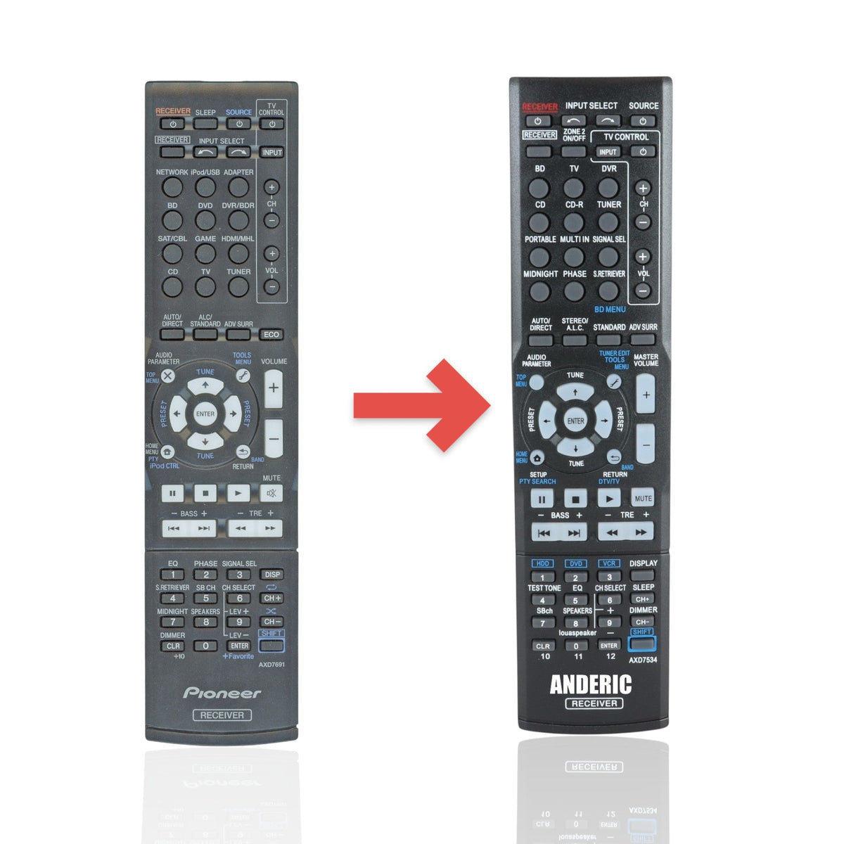 Pioneer AXD7691 Receiver Remote Control