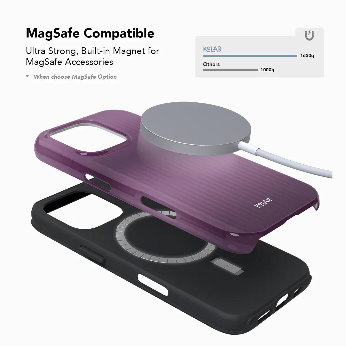 Violet Reverie | Tinted Veil Series Purple Phone Case