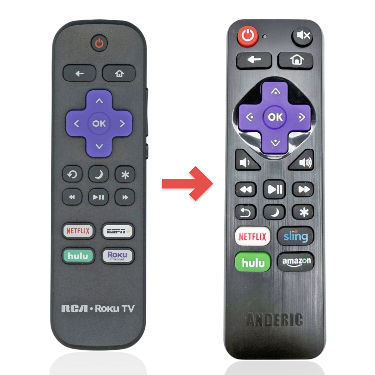 RCA 101018E0054 ROKU TV Remote Control