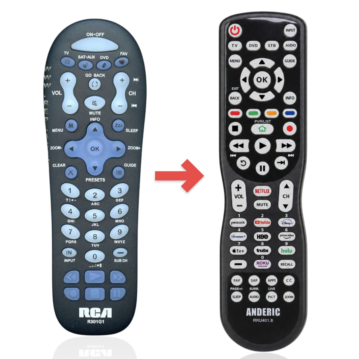 RCA R301G1 3-Device Universal Remote Control
