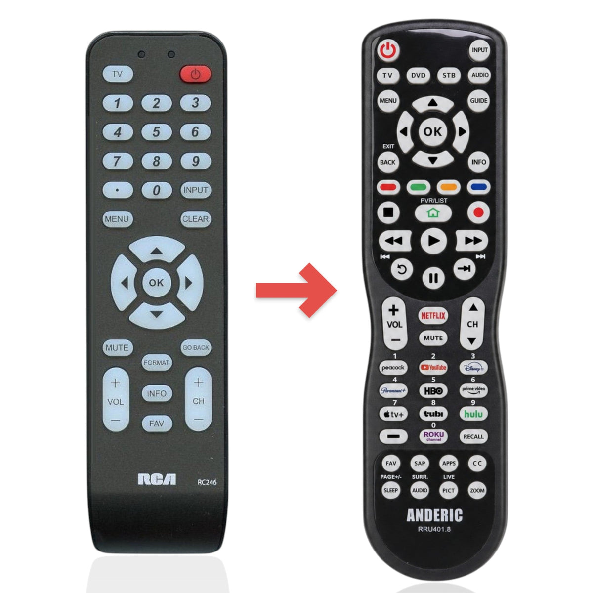 RCA RC246 TV Remote Control