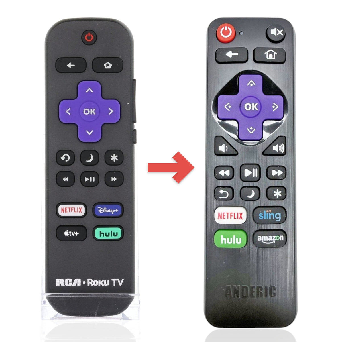 RCA RCAFIR 2022 ROKU TV Remote Control