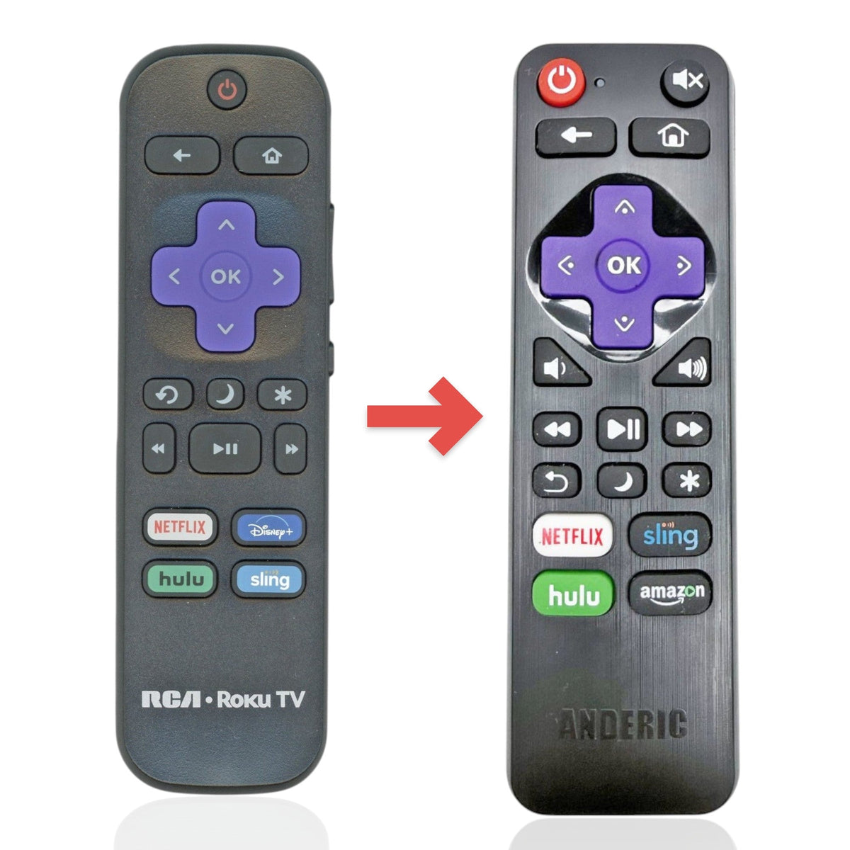 RCA RCAFIR ROKU TV Remote Control
