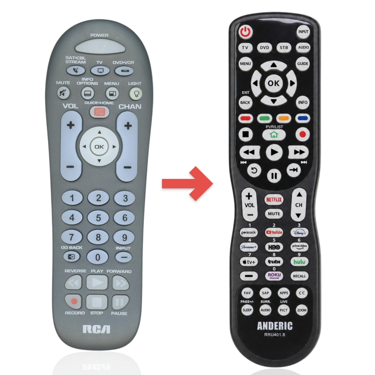 RCA RCR314WR 3-Device Universal Remote Control