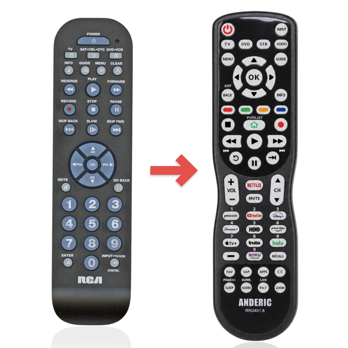 RCA RCR3273R 3-Device Universal Remote Control