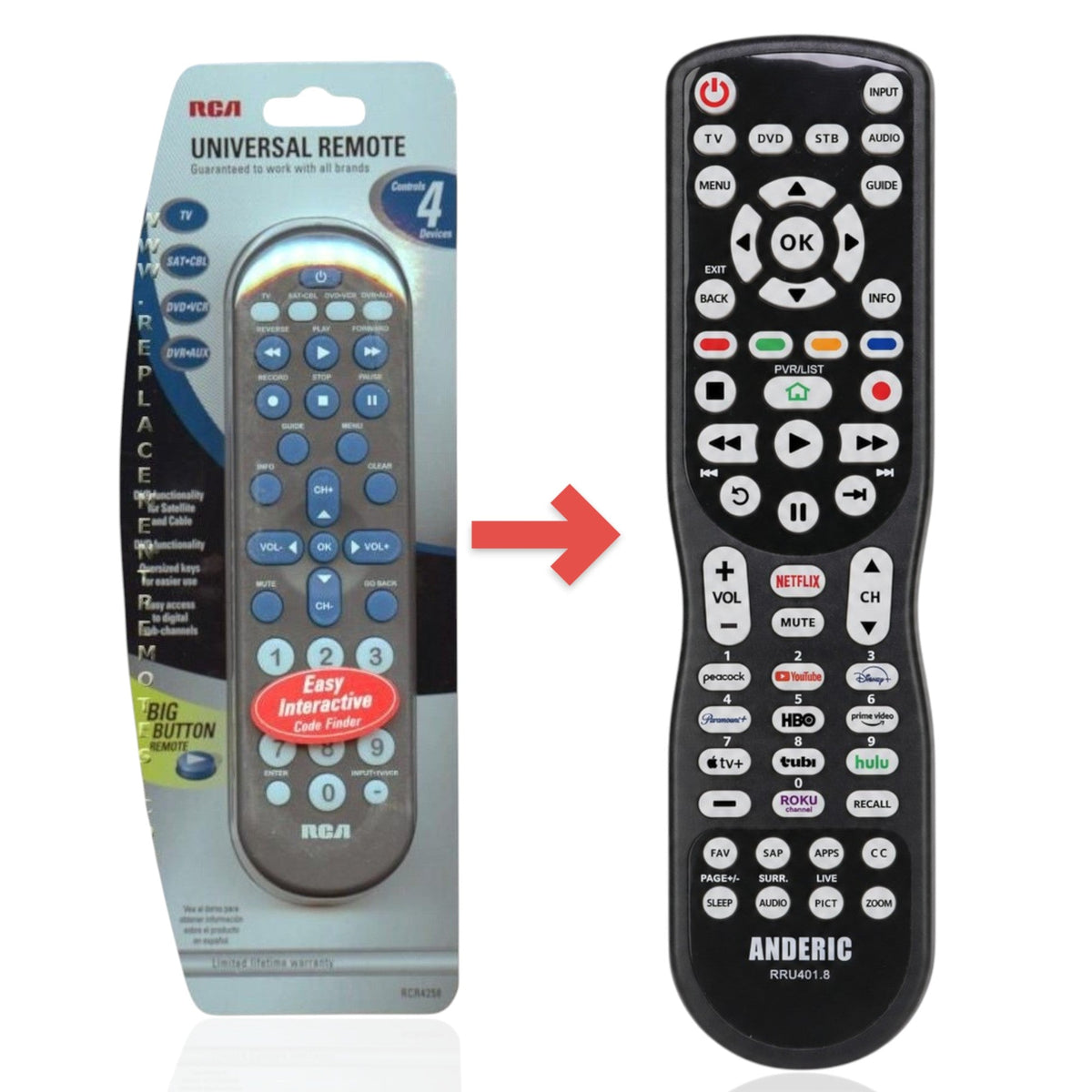RCA RCR4258 4-Device Universal Remote Control