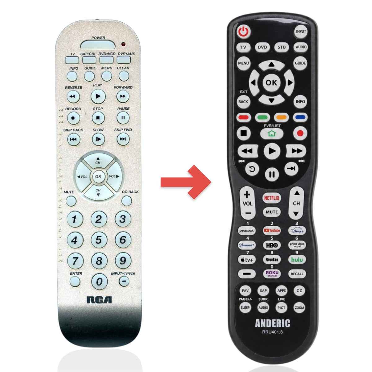 RCA RCR4373 4-Device Universal Remote Control