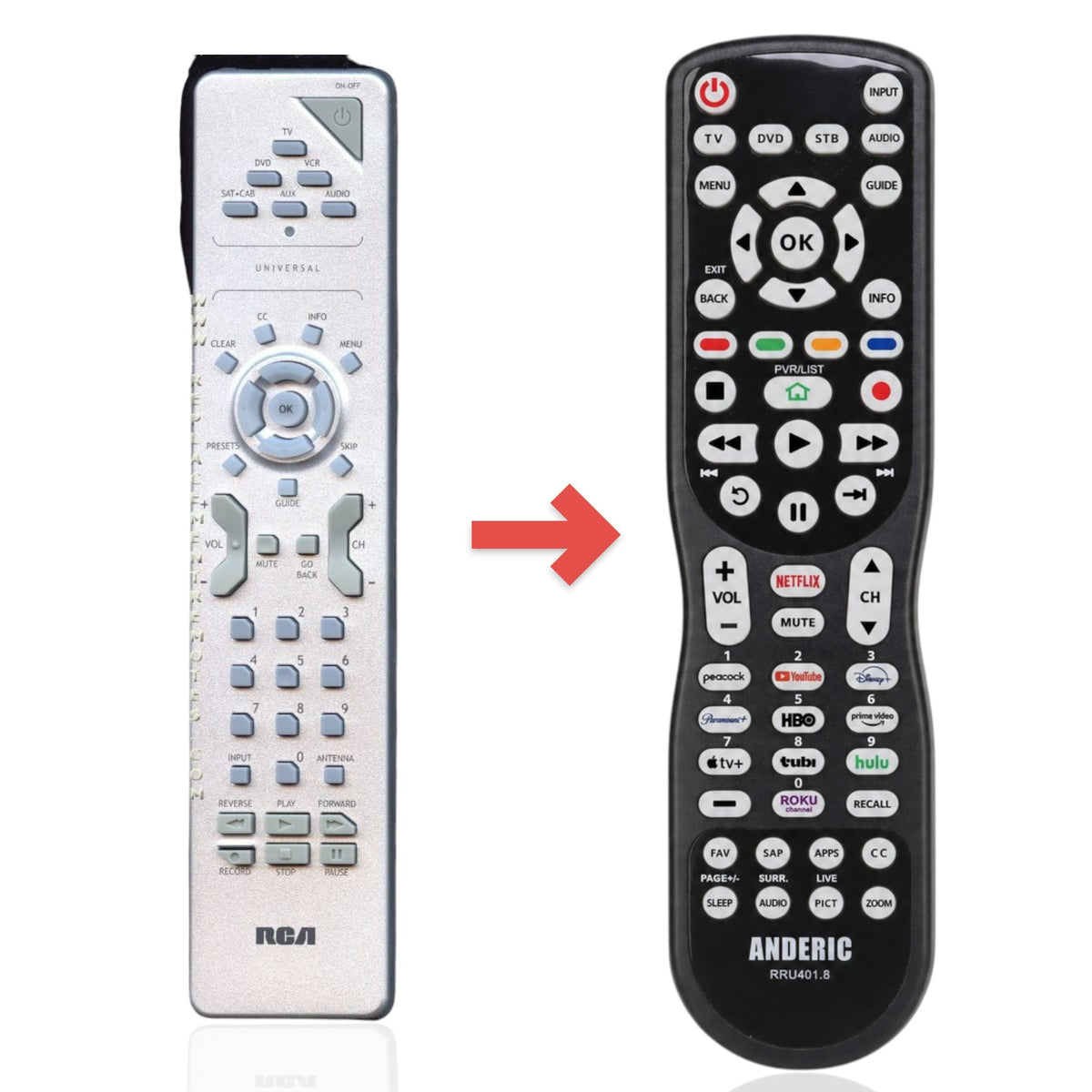 RCA RCR615TFM1 Advanced Universal Remote Control