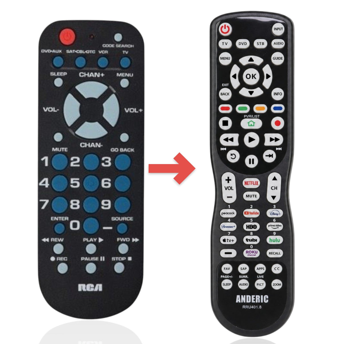 RCA RCR804BR 4-Device Universal Remote Control