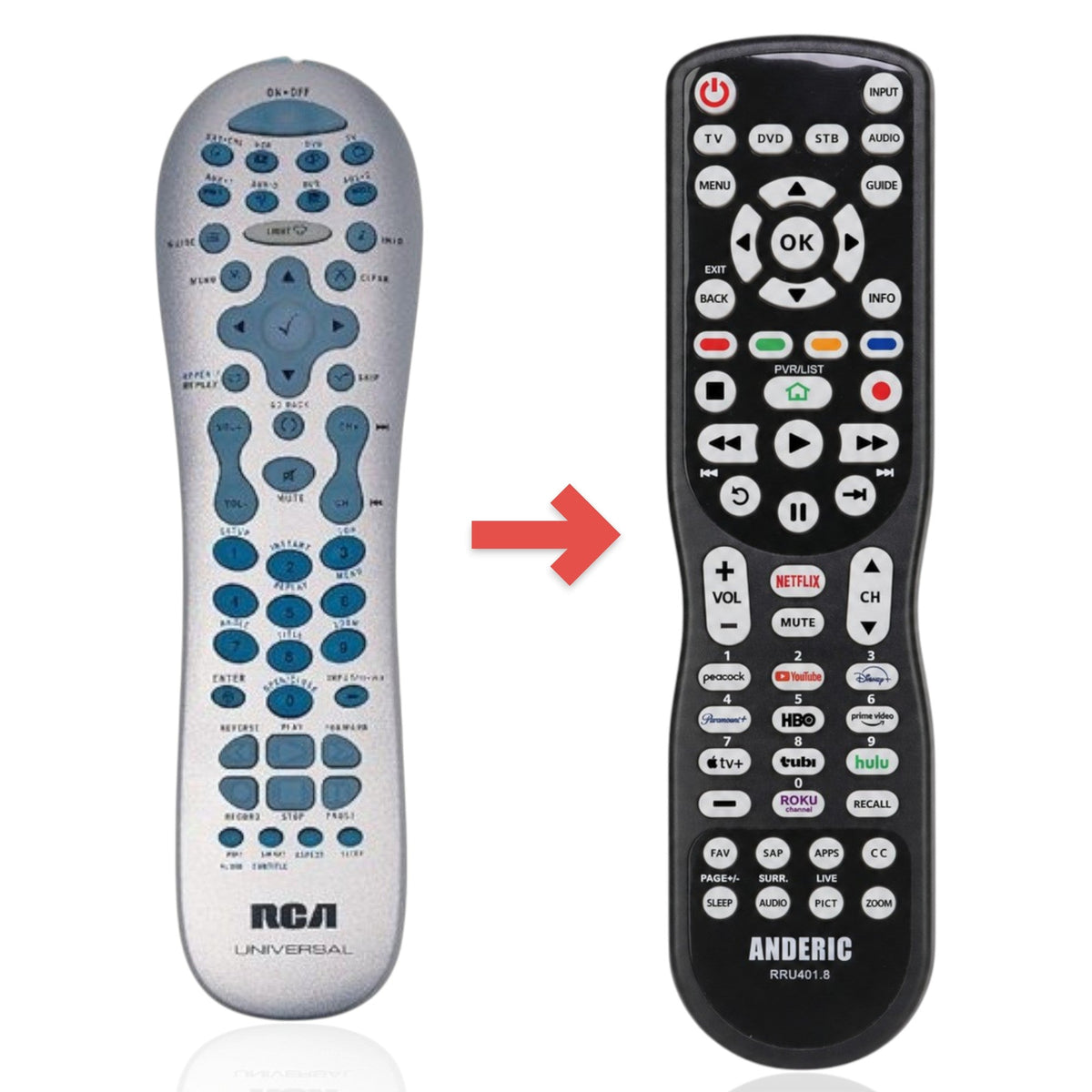 RCA RCR812N Advanced Universal Remote Control